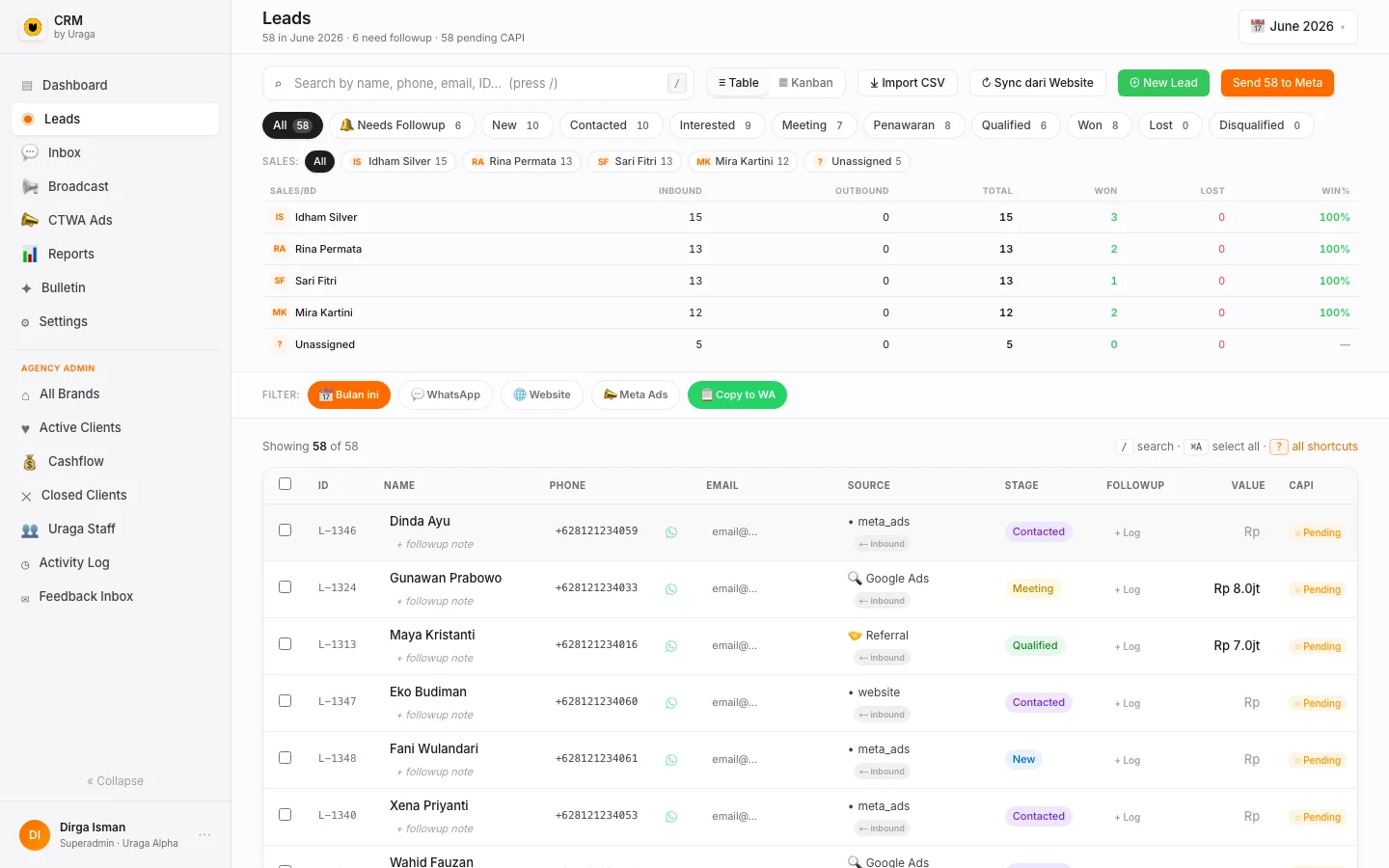Pipeline leads model kanban di LeadSignal CRM